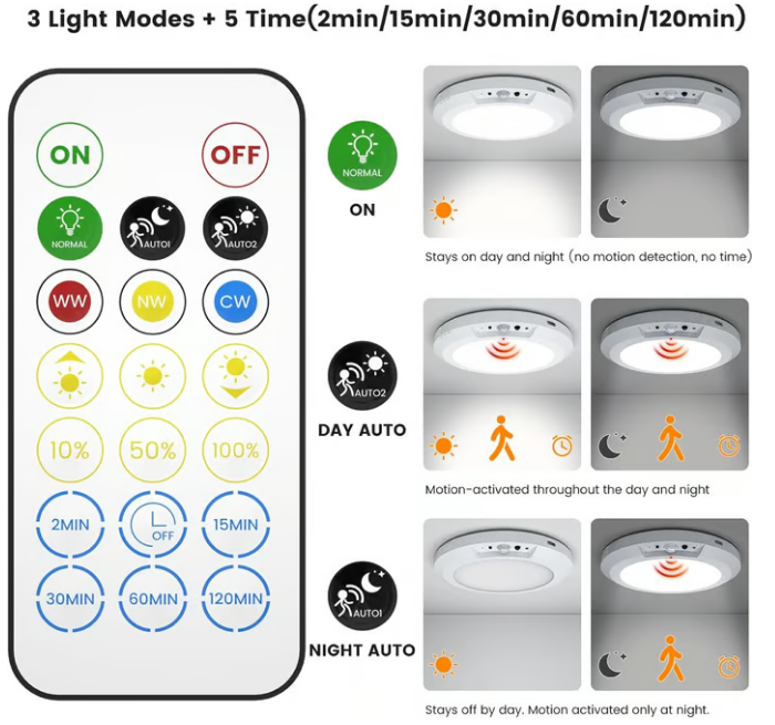 /6a172734c123bf0008ccfd59/2026/05/27/product-img-6a172a8991ef3d0d28f58552.png